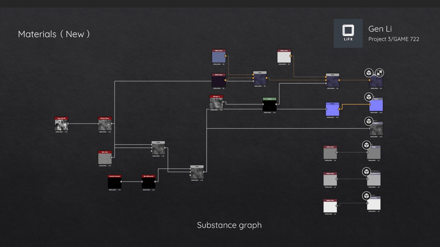 Grape graph