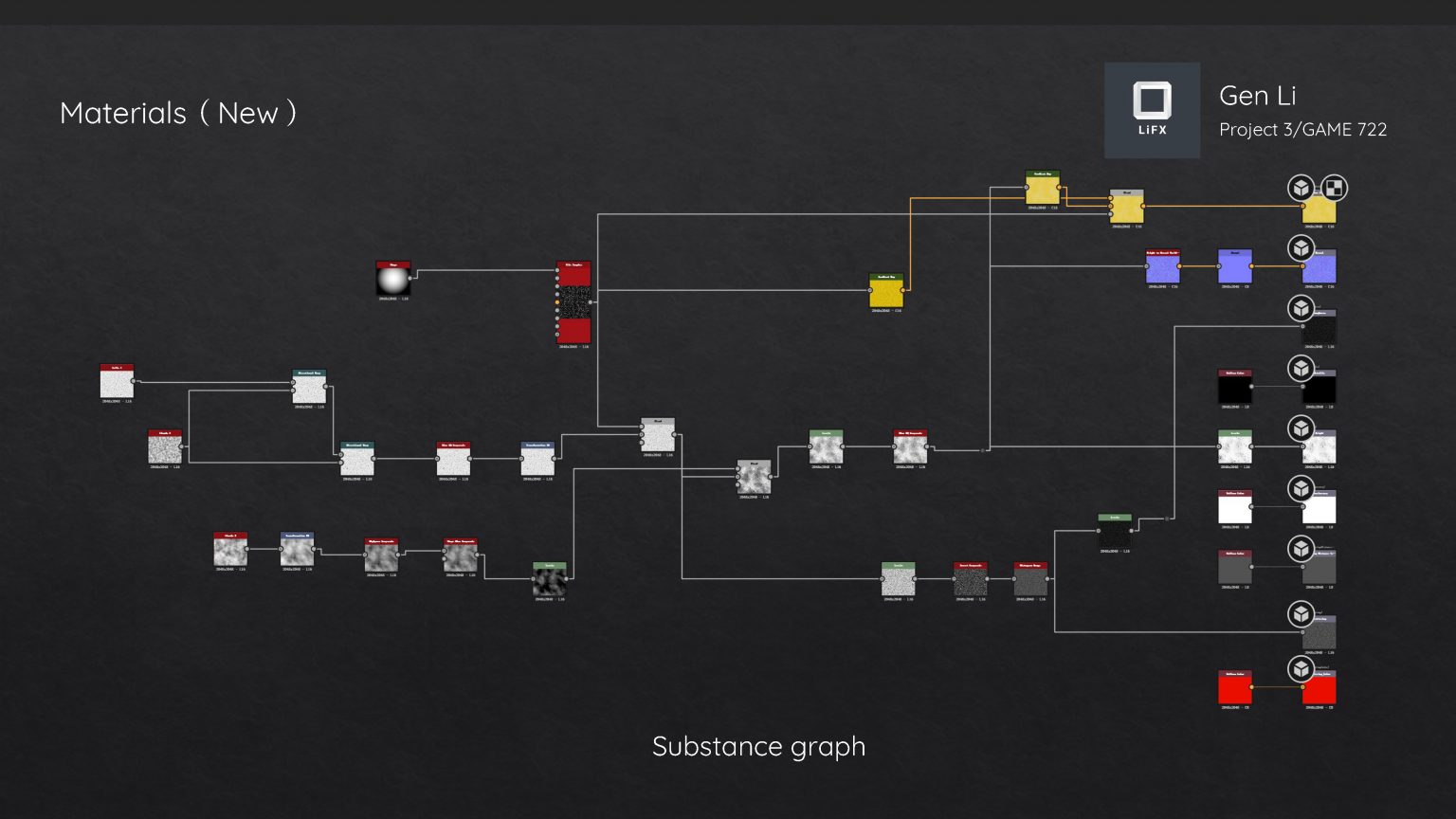 Lemon graph