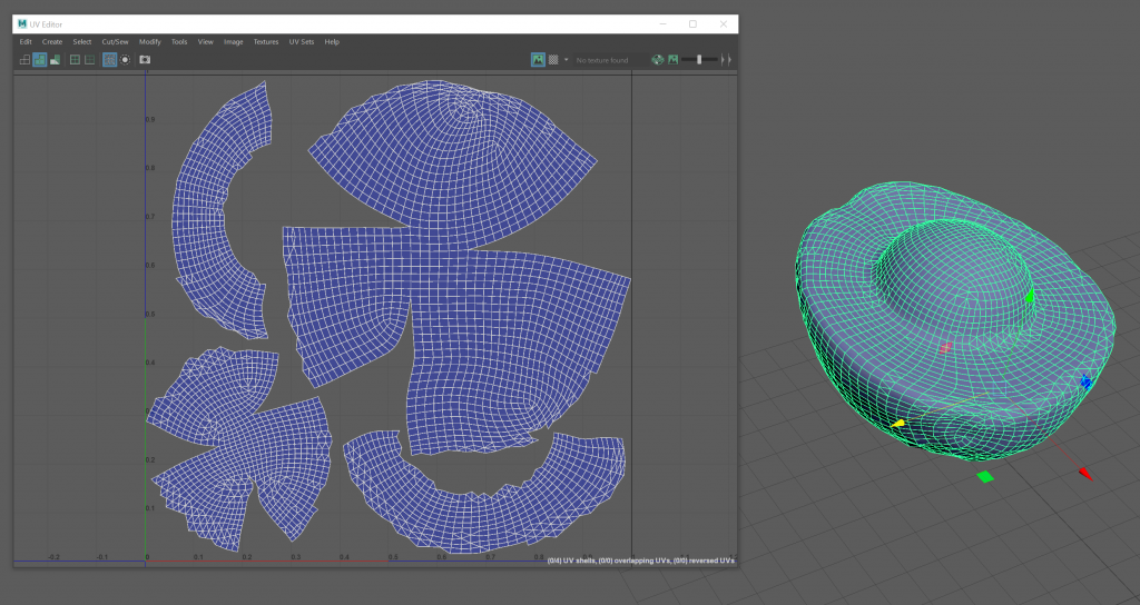 UV layout of avocado